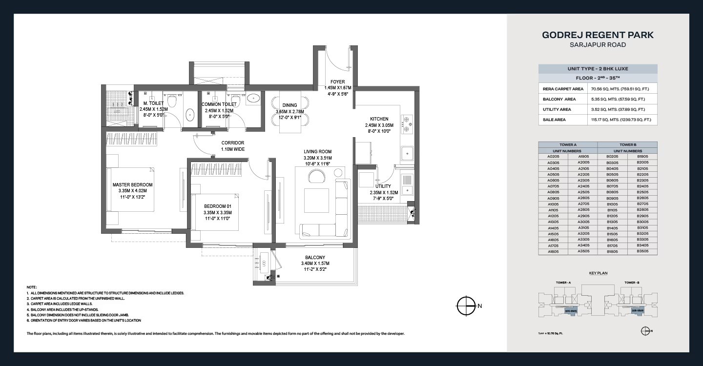 Layout 2