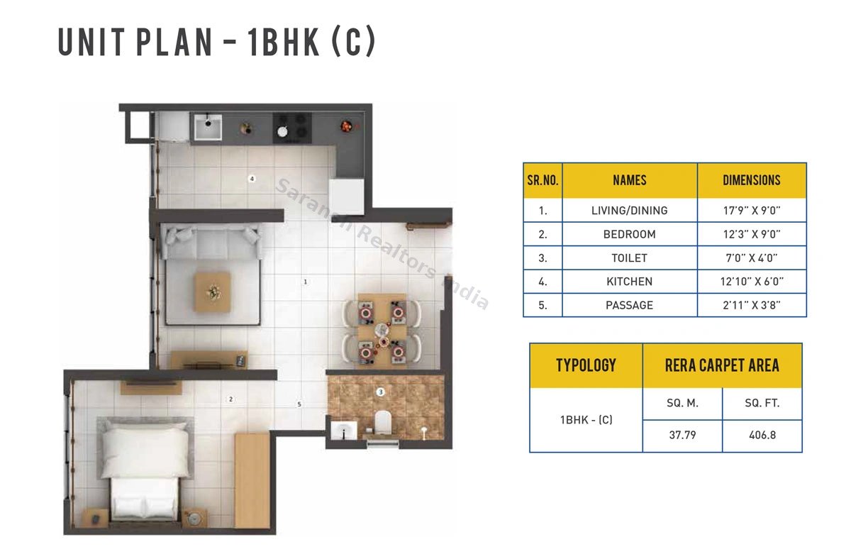 Layout 1