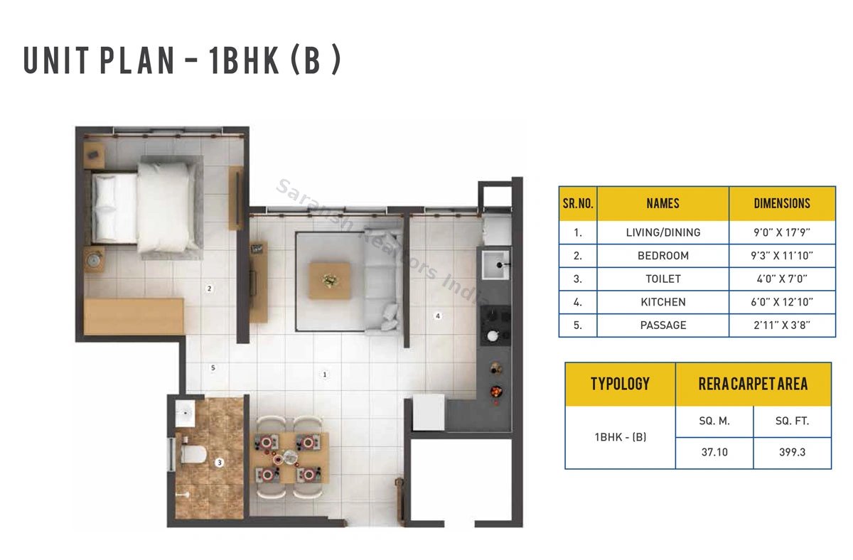 Layout 2