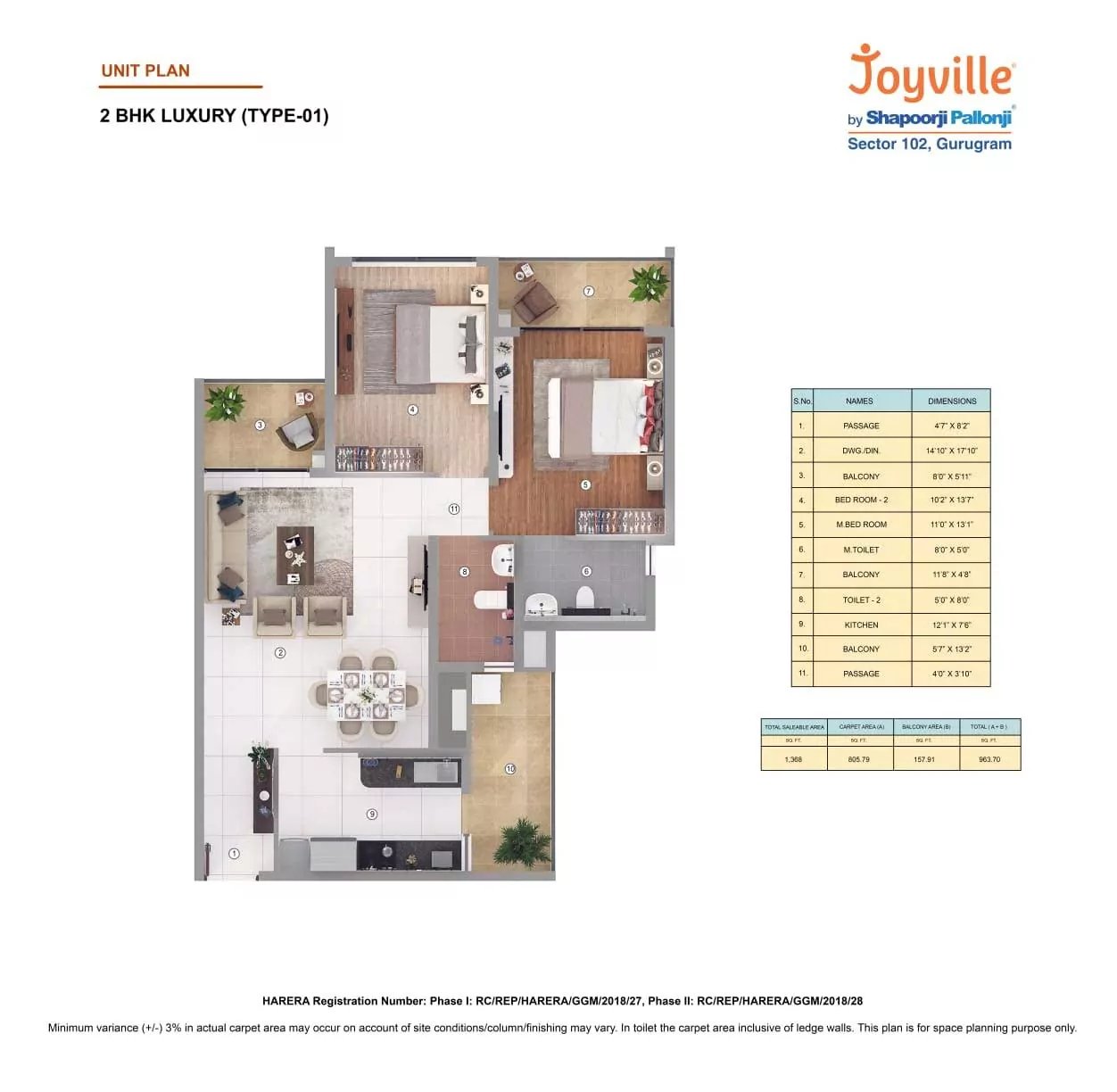 Layout 3