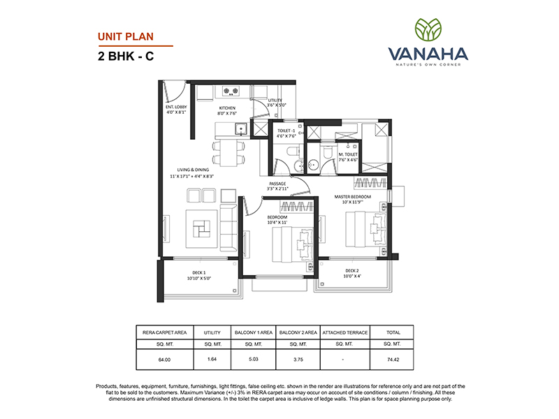 Layout 2