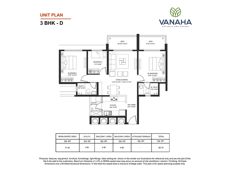 Layout 3