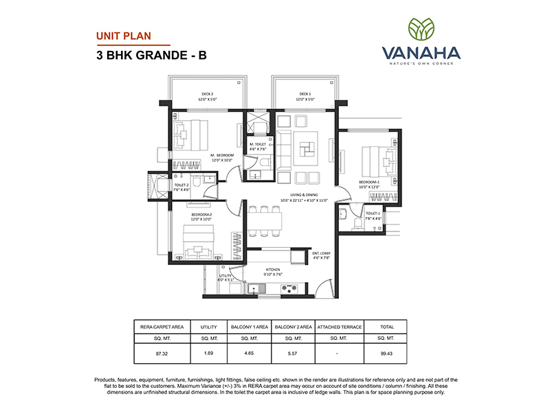 Layout 4